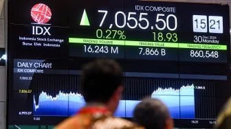 Meroket Lagi, IHSG Menuju Level 6.400