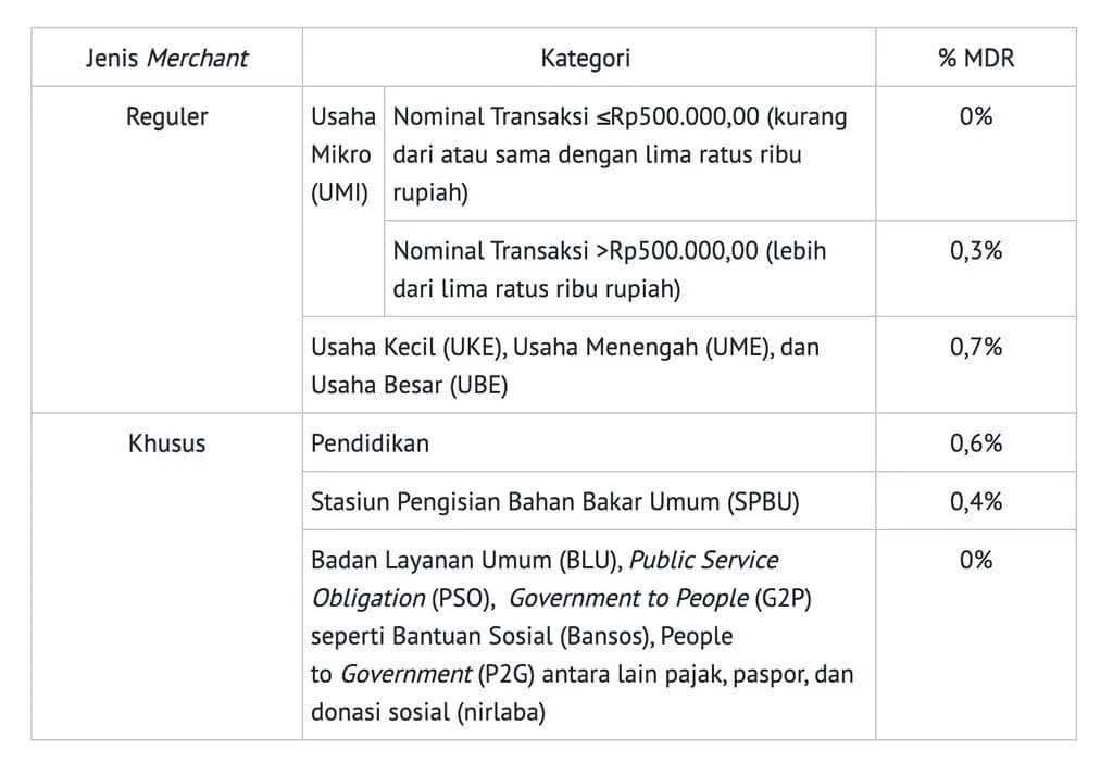 dokbank-indonesia-1768179212550.jpeg