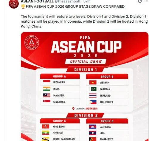 Hasil drawing FIFA ASEAN Cup 2026. (Foto: X/@theaseanball)