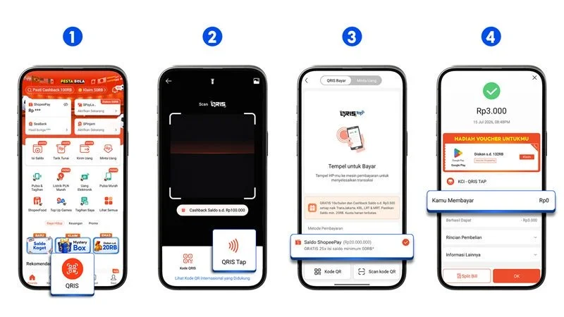 Cara Menggunakan QRIS Tap ShopeePay, Gratis Naik TransJakarta dan KRL