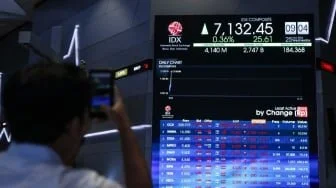 IHSG Tahan Badai Menguat 1,55% Hari Ini, BBCA Pendorongnya