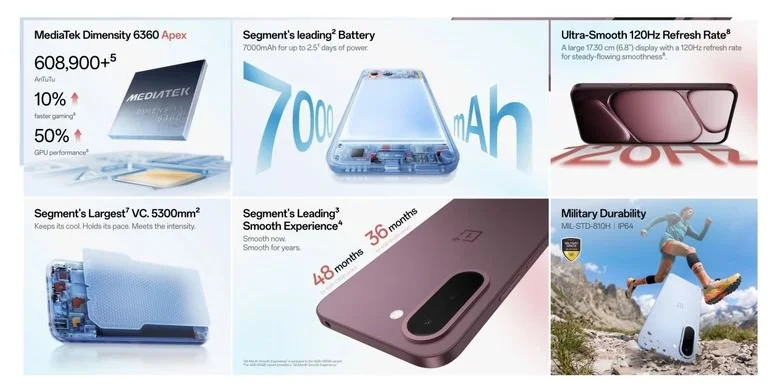 Spesifikasi OnePlus N6x.