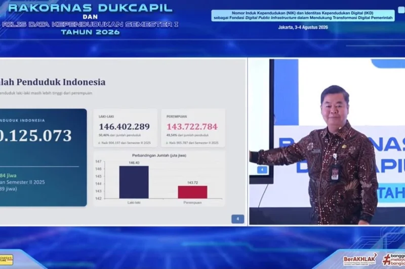 Rata-rata Pertumbuhan Penduduk Indonesia 1,7 Juta per Semester Sejak 2024