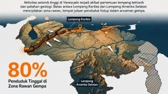 Gempa Besar Venezuela: Ribuan Orang Hilang Dampaknya Sampai Sejauh 1700 Km