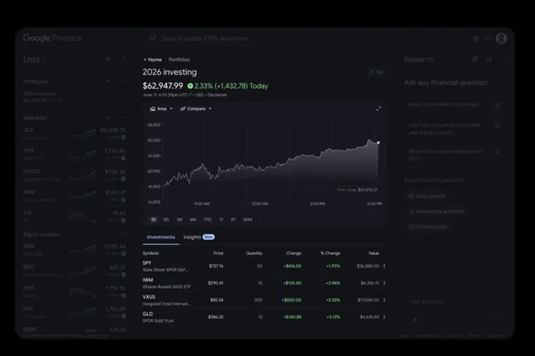 Tampilan Google Finance yang kini bisa menyajikan data portofolio investasi pengguna