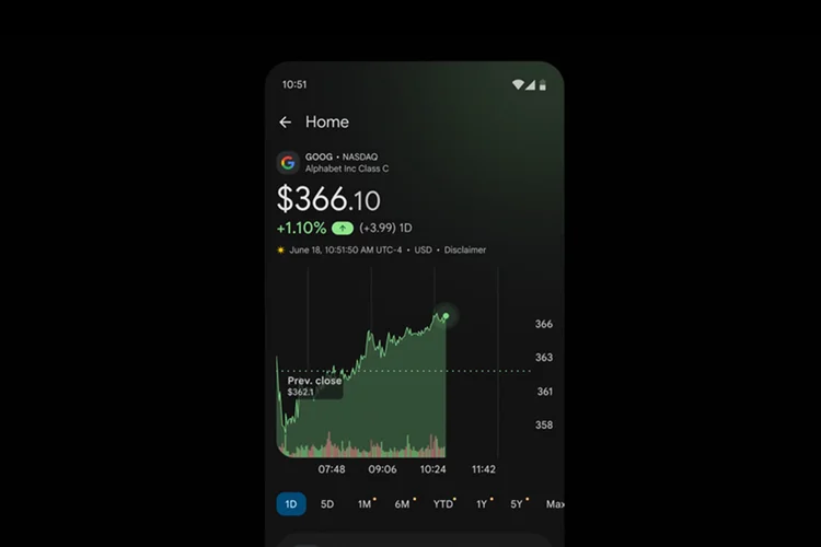 Tampilan aplikasi Google Finance