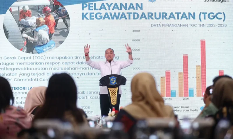 Satu Data Kesehatan Surabaya Dinilai Perkuat Layanan Medis melalui Integrasi Informasi