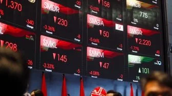Setelah Dibuka Menguat IHSG Langsung Anjlok di Senin Pagi, BBCA Mulai Diborong Asing