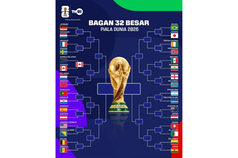 Link Bagan 32 Besar Piala Dunia 2026, Portugal Lolos 16 Besar dan Bertemu Spanyol