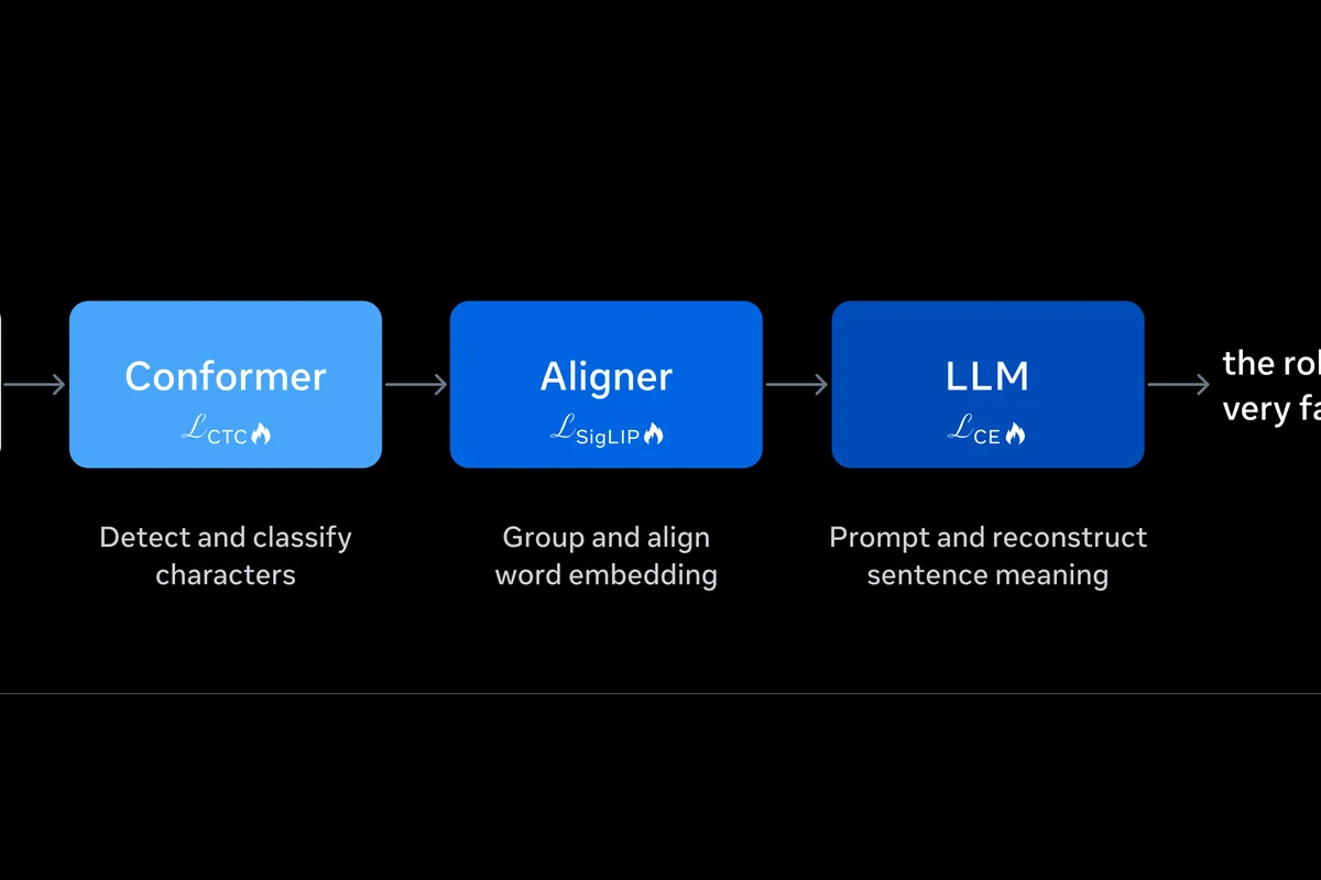 Brain2Qwerty v2 menggunakan end-to-end deep learning. Jadi AI langsung mempelajari pola dari sinyal otak mentah, kemudian menerjemahkannya menjadi karakter, menyusun karakter menjadi kata, lalu menggunakan LLM untuk membentuk kalimat yang utuh.