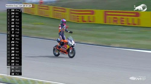 Selebrasi aura farming dari Veda Ega Pratama (Foto: Red Bull Rookies Cup)