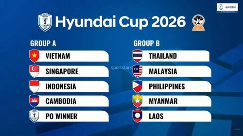 Hasil Drawing Piala AFF 2026 (Foto: Youtube/SPORTSTARS - MNC Channels)