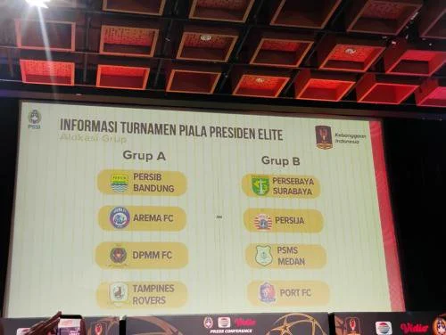 Hasil Drawing Piala Presiden 2026 (Foto: Okezone/Cikal Bintang)