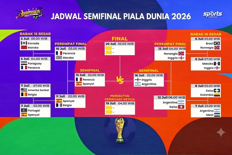 Bagan dan jadwal semifinal Piala Dunia 2026 lengkap. Ada Perancis vs Spanyol dan Inggris vs Argentina.
