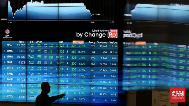 IHSG Merangkak ke Level 6.141 Siang Ini