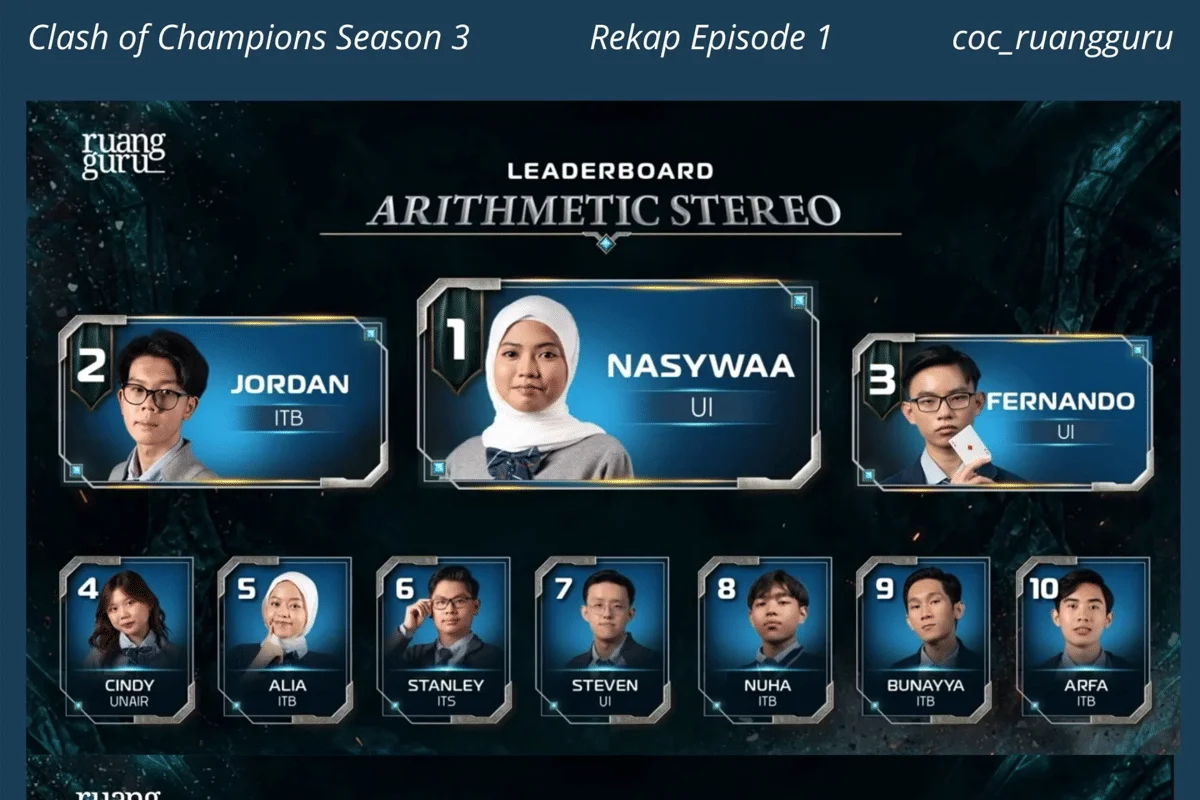 Jadwal tayang Clash of Champions Season 3 