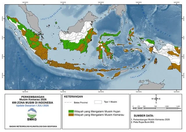 BMKG soal Bendung Katulampa Mengering: Pulau Jawa Sudah Masuk Musim Kemarau