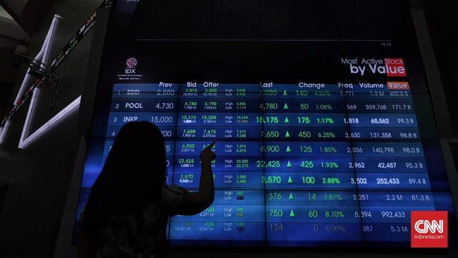 Deret Saham yang Bisa Dilirik Pekan Ini, Apa Saja?