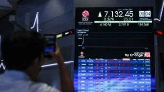 Cek Saham yang Bisa Cuan Hari Ini, Ada BBCA hingga Saham Telekomunikasi