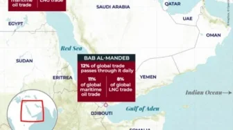 Bagaimana Selat Bab al-Mandeb Jadi Kunci Harga Minyak Dunia, Lebih Vital dari Selat Hormuz?